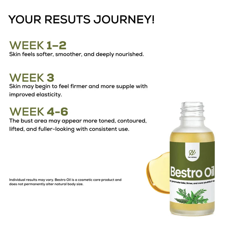 Bestro oil For Women Chest BUY 1GET 1 FREE